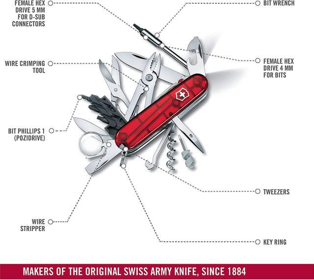 Alt view image 7 of 10 - Victorinox CYBERTOOL LITE - LED light Swiss army knife