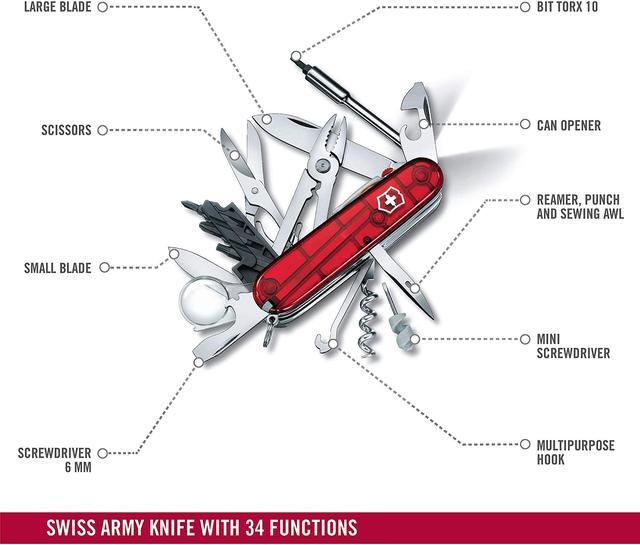 Alt view image 5 of 10 - Victorinox CYBERTOOL LITE - LED light Swiss army knife