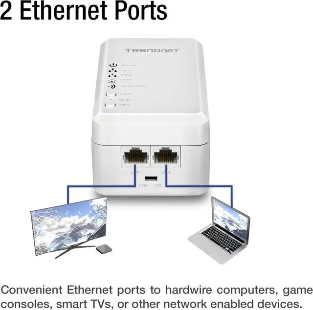Alt view image 5 of 7 - TRENDnet Powerline 500 AV Kit with Wi-Fi Extender, Includes 1 x TPL-406E + 1 x TPL-410AP, 500 AV Powerline and N300 Wireless N, TPL-410APK