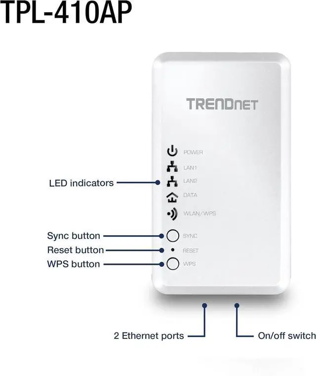 Alt view image 2 of 7 - TRENDnet Powerline 500 AV Kit with Wi-Fi Extender, Includes 1 x TPL-406E + 1 x TPL-410AP, 500 AV Powerline and N300 Wireless N, TPL-410APK