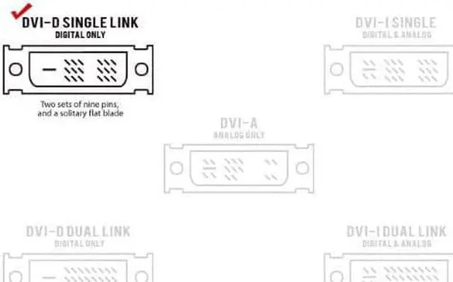 Alt view image 11 of 19 - Monoprice Dvi-D Single Link Male To Hdmi Female Adapter