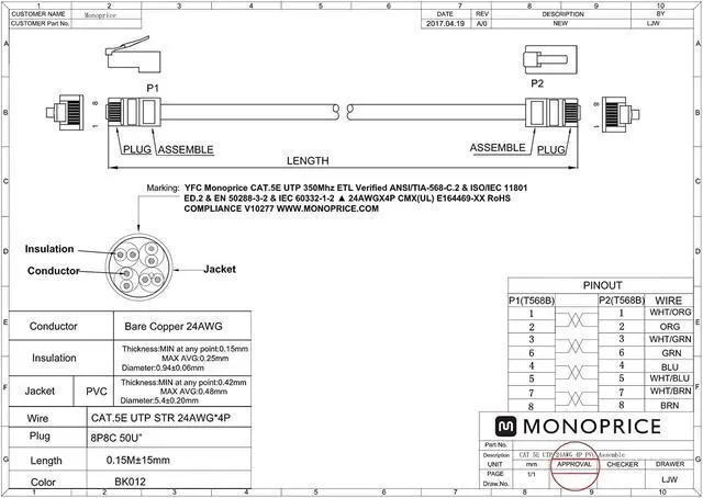 Alt view image 9 of 15 - Monoprice Cat5e Ethernet Patch Cable - 5 Feet - Blue, RJ45, Stranded, 350Mhz, UTP, Pure Bare Copper Wire, 24AWG - Zeroboot Series
