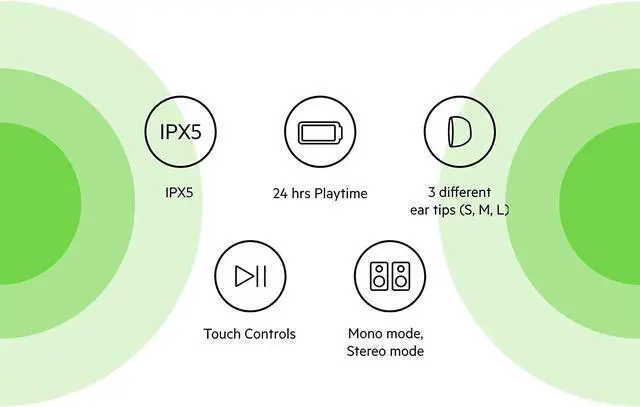 Alt view image 6 of 20 - Belkin SOUNDFORM Move Earset PAC001btBKGR
