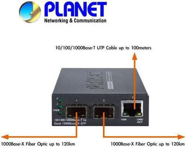 Alt view image 4 of 4 - Planet GT-1205A 1-Port 10/100/1000Base-T to 2-Port 1000FX (SFP) DIP Switch Black Switch Media Converter
