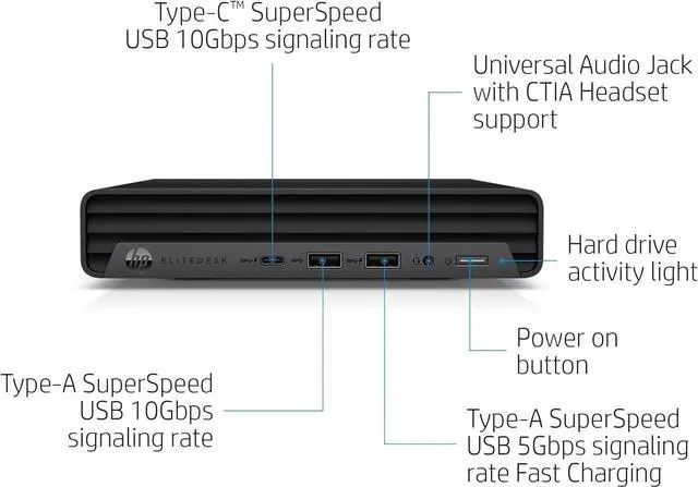 Alt view image 3 of 5 - HP EliteDesk 800 G6 Business Mini PC Desktop Computer, Intel Hexa-Core i5-10400 (Beat i7-8700), 16GB DDR4 RAM, 512GB PCIe SSD, WiFi, Bluetooth, Type-C, Keyboard & Mouse, Windows 11 Pro, Tilsiy Cable