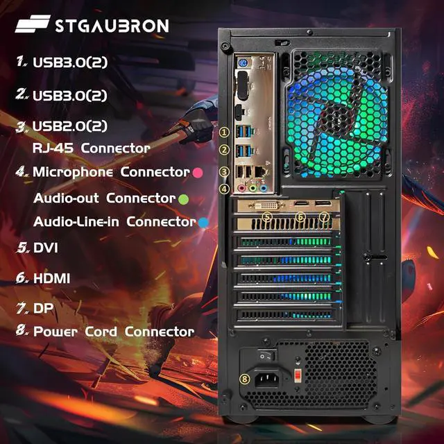Alt view image 6 of 7 - STGAubron Gaming PC Desktop, Radeon RX 590 8G GDDR5, AMD Athlon 3000G 3.5Ghz, 16GB DDR4 RAM, 512GB SSD, 600M WiFi, BT 5.0, RGB Fan x4, Windows 11 Home