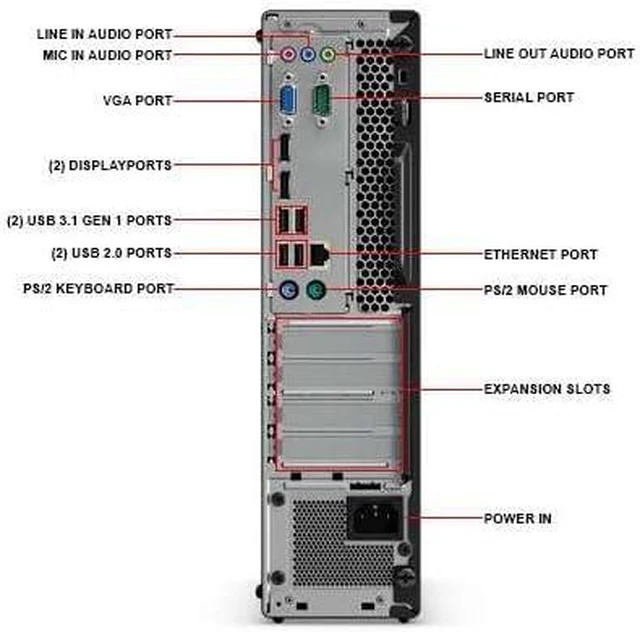 Alt view image 5 of 7 - Lenovo ThinkCentre M710E Small Form Factor Desktop Computer, Core i3-6100 up to 3.7GHz, 8GB DDR4, 256GB Solid State Drive, Windows 11 Pro