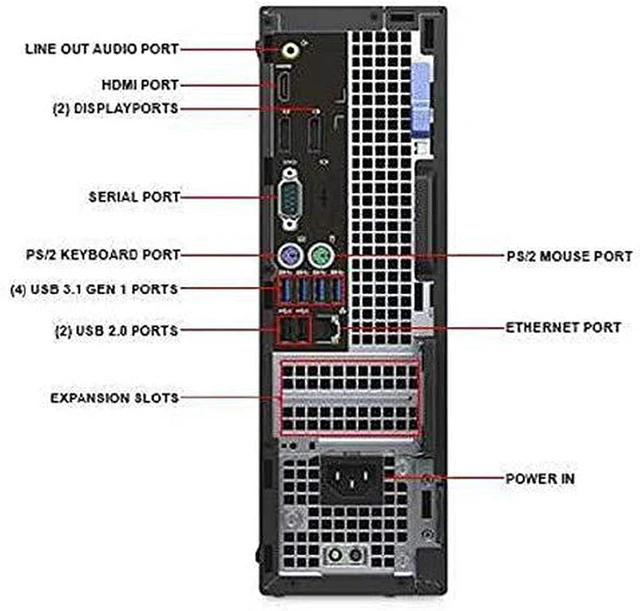 Alt view image 3 of 4 - Dell OptiPlex 5050 Small Form Factor Desktop Computer, Core i5-7500 up to 3.8GHz, 16GB DDR4, 256GB Solid State Drive, Windows 11 Pro
