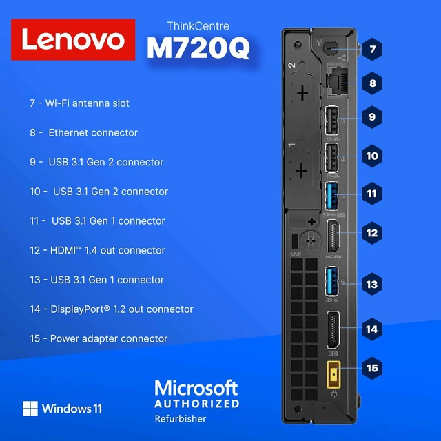 Alt view image 3 of 7 - Lenovo ThinkCentre M720Q Tiny Form Factor Desktop Computer, Core i5-8400T up to 3.3GHz, 16GB DDR4, 500GB Solid State Drive, Windows 11 Pro