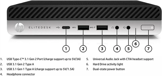 Alt view image 2 of 7 - HP EliteDesk 800G4 Mini Form Factor Desktop Computer, Core i5-8500T up to 3.5GHz, 16GB DDR4, 512GB Solid State Drive, Windows 11 Pro