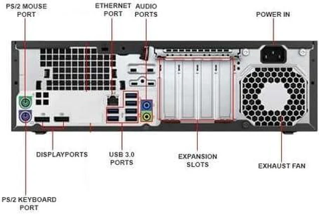 Alt view image 5 of 5 - HP EliteDesk 800G2 Small Form Factor Desktop Computer, Core i5-6500 up to 3.6GHz, 16GB DDR4, 512GB Solid State Drive, Windows 11 Pro