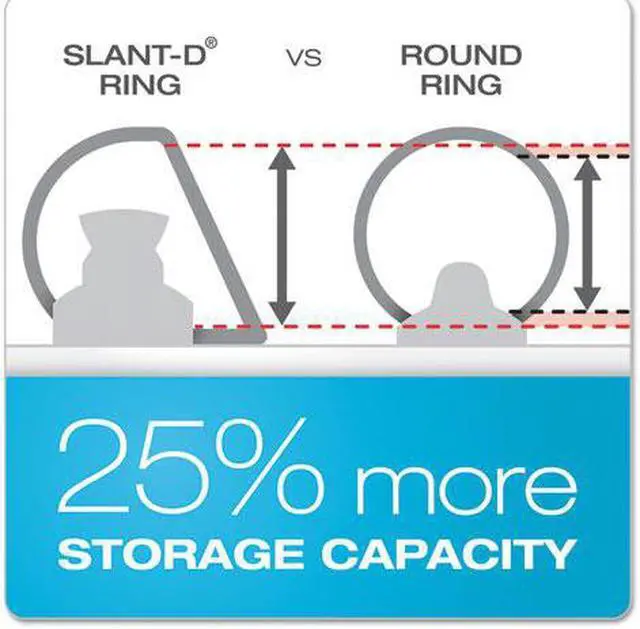 Alt view image 5 of 20 - Cardinal 11 x 17 ClearVue Slant-D Ring Binder 1 1/2" Cap White 22122