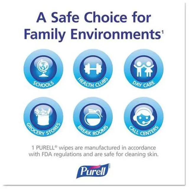 Alt view image 5 of 7 - GOJO PURELL On-the-go Sanitizing Hand Wipes
