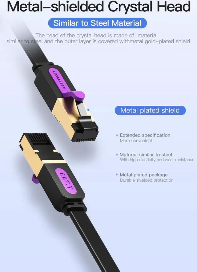 Alt view image 3 of 7 - Cat7 Ethernet Cable, Vention Flat High Speed 10 Gigabit LAN Network Patch Cable with Clips, Faster Than Cat6 Cat5e, Shielded RJ45 Connectors for Xbox One, Switch, Router, Modem, Printer- Black/6ft