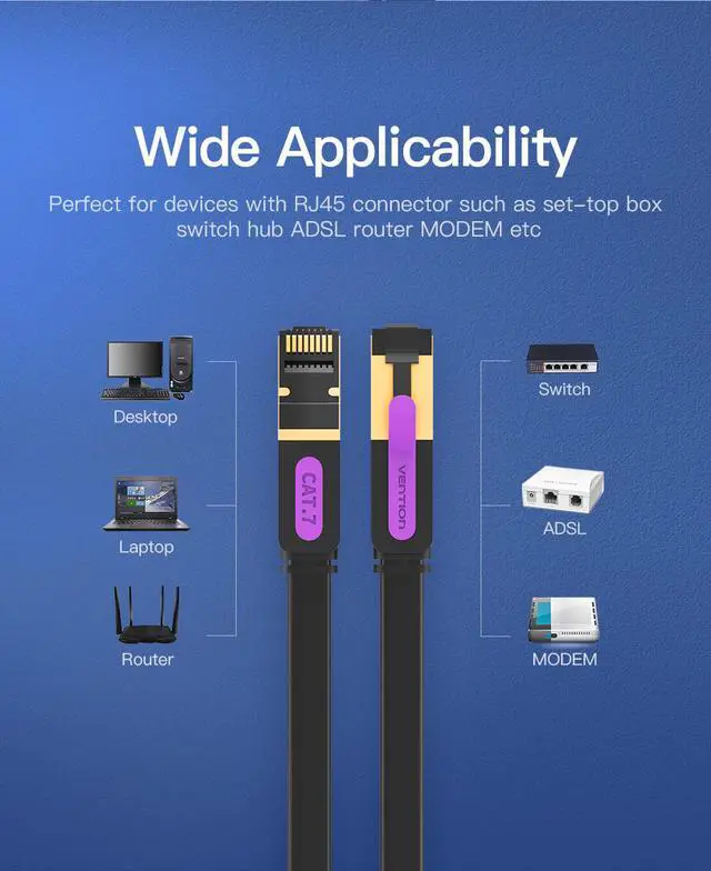 Alt view image 5 of 7 - Cat7 Ethernet Cable, Vention Flat High Speed 10 Gigabit LAN Network Patch Cable with Clips, Faster Than Cat6 Cat5e, Shielded RJ45 Connectors for Xbox One, Switch, Router, Modem, Printer- Black/15ft