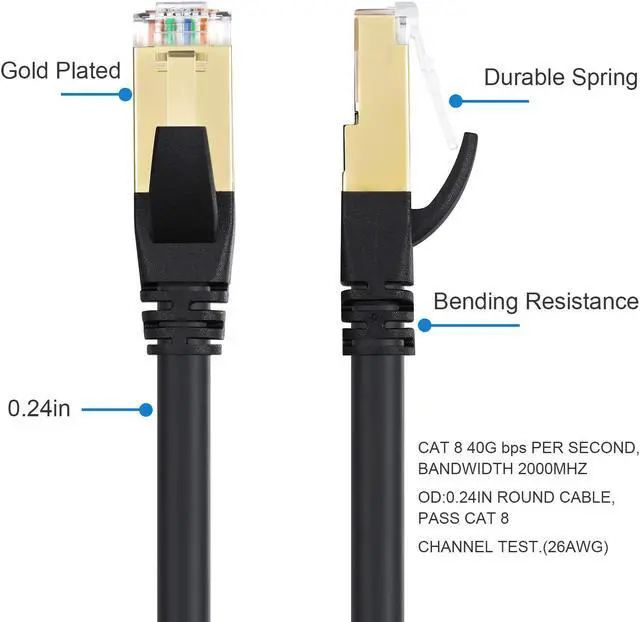 Alt view image 2 of 9 - Cat8 Ethernet Cable, Outdoor&Indoor, 6FT Heavy Duty High Speed 26AWG Cat8 LAN Network Cable 40Gbps, 2000Mhz with Gold Plated RJ45 Connector, Weatherproof S/FTP UV Resistant for Router/Gaming/Modem