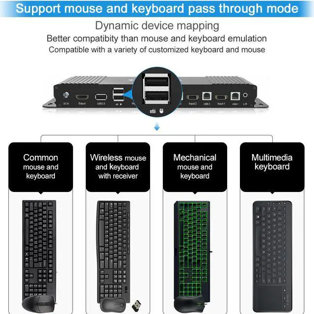 Alt view image 3 of 7 - TESmart HDMI KVM Switch 4 Port 4K@60Hz Ultra HD 4x1 HDMI KVM Switcher with 2 Pcs 5ft KVM Cables Supports USB 2.0 Devices, Mechanical and Multimedia Keyboard and Mouse Pass Through Control up to 4 PCs