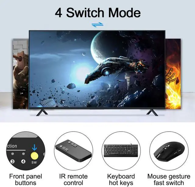 Alt view image 5 of 7 - TESmart HDMI KVM Switch 4 Port 4K@60Hz Ultra HD 4x1 HDMI KVM Switcher with 2 Pcs 5ft KVM Cables Supports USB 2.0 Devices, Mechanical and Multimedia Keyboard and Mouse Pass Through Control up to 4 PCs
