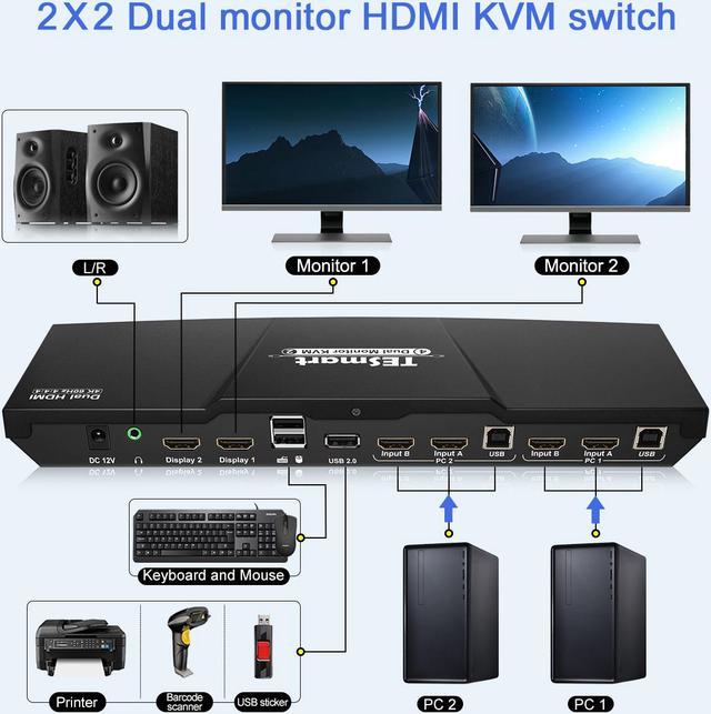 TESmart 2 Port Dual Monitor HDMI+DP KVM Switch Review - Funky Kit