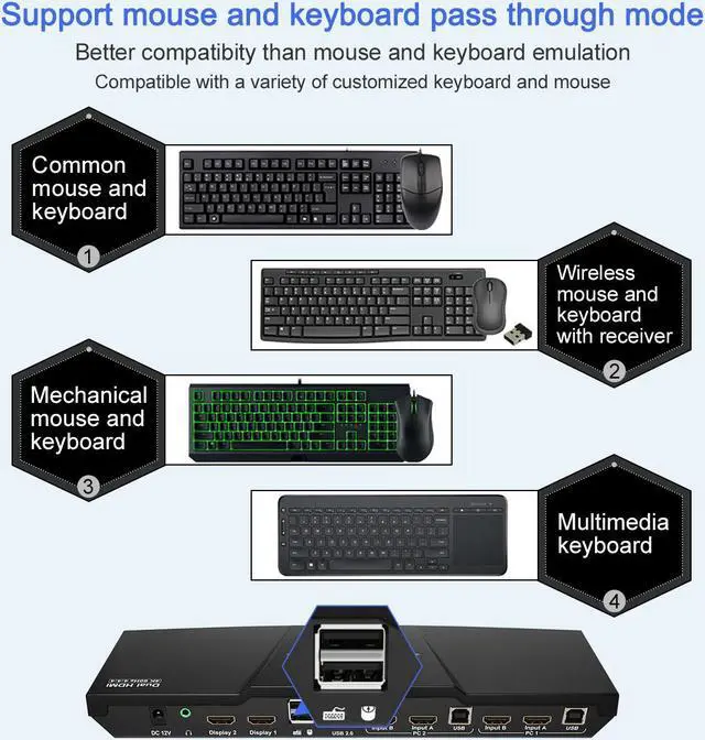 Alt view image 4 of 7 - TESmart Dual Monitor KVM Switch HDMI 2 Computers 2 Monitors| Extended Display, 4K 3840*2160@60Hz, Hotkey Switching, Support HDR 10, HDCP 2.2, With audio and USB 2.0 port
