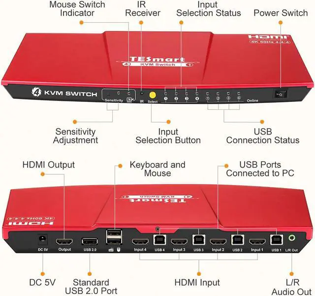 Alt view image 3 of 7 - TESmart HDMI KVM Switch 4 ports 4 in 1 out  , support 4k 3840*2160@60Hz 4:4:4  Support HDR 10 and Dolby Vision ,Complaint with HDCP 2.2, With USB2.0 and audio output ports