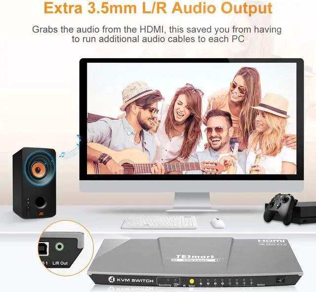 Alt view image 5 of 6 - TESmart HDMI KVM Switch 4 ports 4 in 1 out  , support 4k 3840*2160@60Hz 4:4:4  Support HDR 10 and Dolby Vision ,Complaint with HDCP 2.2, With USB2.0 and audio output interface
