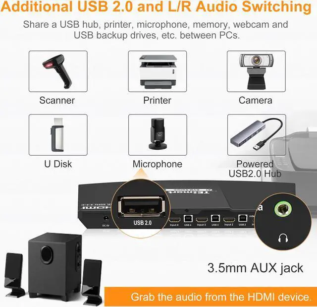 Alt view image 4 of 8 - TESmart 4 Port HDMI+Type C KVM Switch 4K@60Hz 4:4:4 Ultra HD HDR 10 | 4x1 USB C KVM Switcher Supports USB 2.0 Devices&L/R Audio Output&IR Remote Control with 4 pcs of 1.5 m KVM Cables-Matt Black