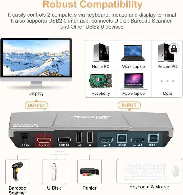 Alt view image 3 of 7 - TESmart HDMI KVM Switch 2 ports 2 in 1 out  , support 4k 3840*2160@60Hz 4:4:4  Support HDR 10 and Dolby Vision ,Complaint with HDCP 2.2, With USB2.0 and audio output ports