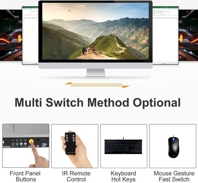 Alt view image 4 of 7 - TESmart HDMI KVM Switch 2 ports 2 in 1 out  , support 4k 3840*2160@60Hz 4:4:4  Support HDR 10 and Dolby Vision ,Complaint with HDCP 2.2, With USB2.0 and audio output ports