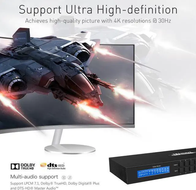 Alt view image 6 of 7 - 8X8 HDMI Matrix Switcher TESmart Rack Mount Ultra HD 4K HDMI Supports 4K@30HZ,1080P@60Hz,3D&Deep Color, LAN Port Control