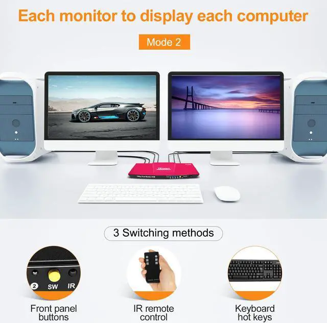 Alt view image 5 of 7 - TESmart Dual monitor KVM DP + HDMI switch, 4K Ultra HD with 3840 x 2160 at 60 Hz 4: 4: 4; supports USB 2.0 device operation up to max. 2 monitors and 2 computers / servers / DVR with 2 5ft HDMI KVM
