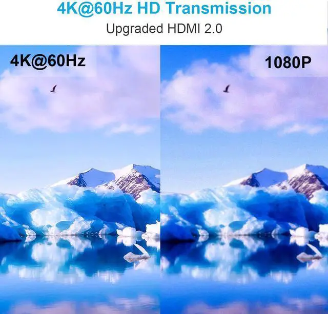 Alt view image 5 of 7 - 4K HDMI Splitter 1 in 4 Out, TESmart HDMI Splitter 1x4 Support 4K@60hz, HDR10, HDCP 2.2, CEC, Compatible with Fire Stick, Apple TV, Xbox, PS4, PS3, Roku Blu-Ray Player