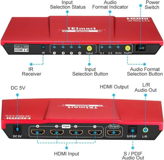 Alt view image 3 of 14 - TESmart 4x1 HDMI Switch supports Ultra HD 4K@60Hz 4: 4: 4, 4-port HDMI switch with audio output and IR remote control, HDR, 3D, For Xbox 360/One, PS4/PS3