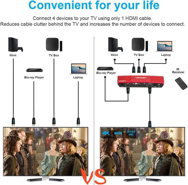 Alt view image 2 of 14 - TESmart 4x1 HDMI Switch supports Ultra HD 4K@60Hz 4: 4: 4, 4-port HDMI switch with audio output and IR remote control, HDR, 3D, For Xbox 360/One, PS4/PS3