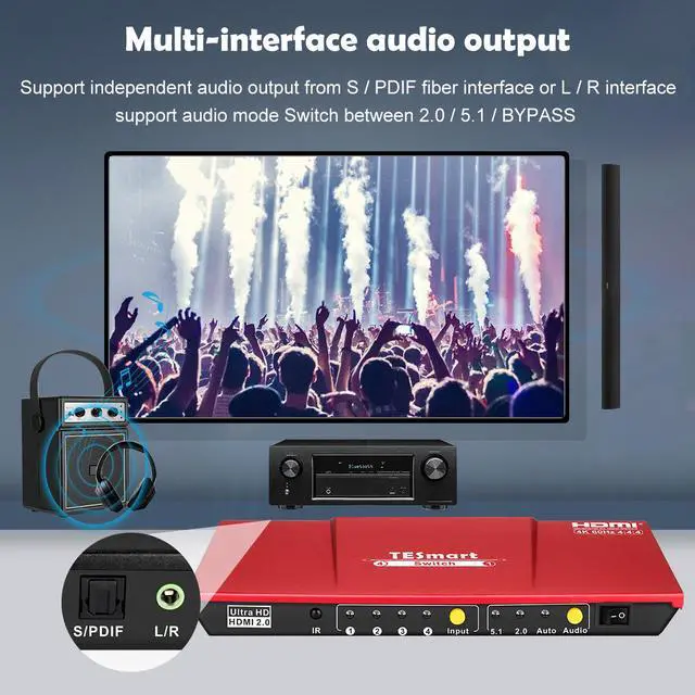 Alt view image 6 of 14 - TESmart 4x1 HDMI Switch supports Ultra HD 4K@60Hz 4: 4: 4, 4-port HDMI switch with audio output and IR remote control, HDR, 3D, For Xbox 360/One, PS4/PS3