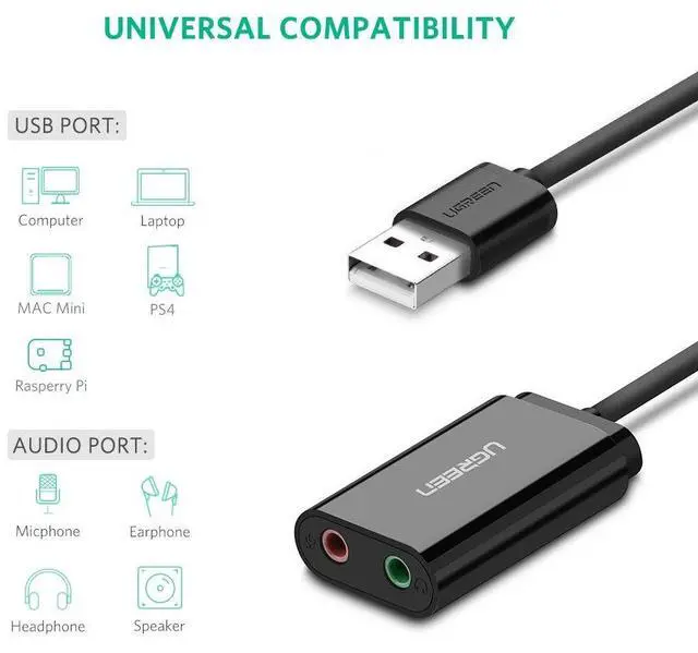 Alt view image 2 of 14 - UGREEN USB Audio Adapter External Stereo Sound Card with 3.5mm Headphone and Microphone Jack for Windows, Mac, Linux, PC, Laptops, Desktops, PS4 (Black)
