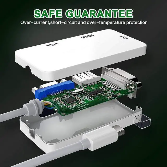 Alt view image 4 of 7 - Mini DisplayPort to HDMI VGA DVI Adapter Full 1080P HD Thunderbolt Port Converter for MacBook Air Pro iMac Surface Pro 3 4 ThinkPad Carbon