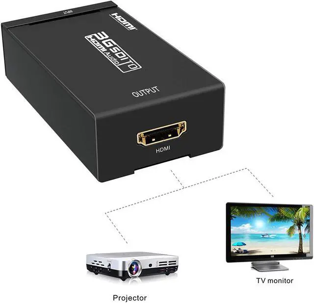 Alt view image 4 of 7 - SDI to HDMI Converter Adapter WERLEO SDI HD-SDI 3G-SDI to HDMI 720p / 1080p Adapter Video Converter with Embedded Audio