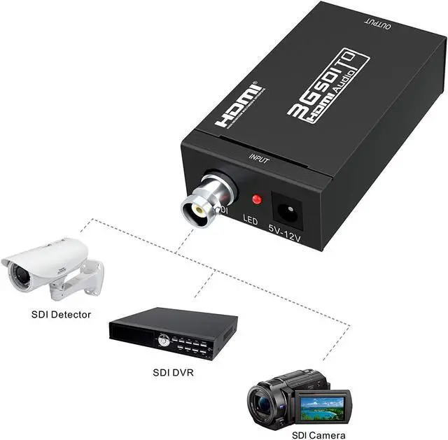 Alt view image 3 of 7 - SDI to HDMI Converter Adapter WERLEO SDI HD-SDI 3G-SDI to HDMI 720p / 1080p Adapter Video Converter with Embedded Audio