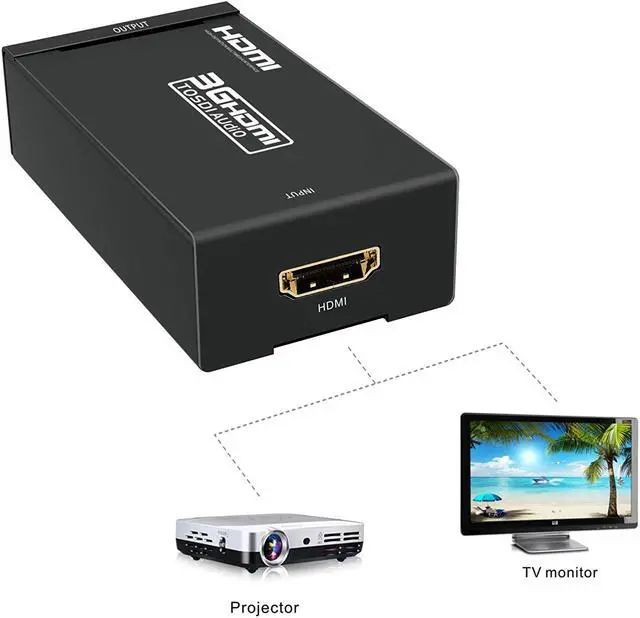 Alt view image 4 of 7 - HDMI to SDI Converter WERLEO HDMI to SDI Video Converter BNC SDI / HD-SDI / 3G-SDI Adapter Support 1080P for Camera Home Theater