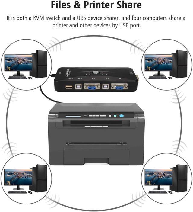 Alt view image 3 of 7 - Werleo USB KVM Switch Box with VGA USB Cables for PC Monitor Keyboard Mouse Control 4 Port VGA KVM Switch