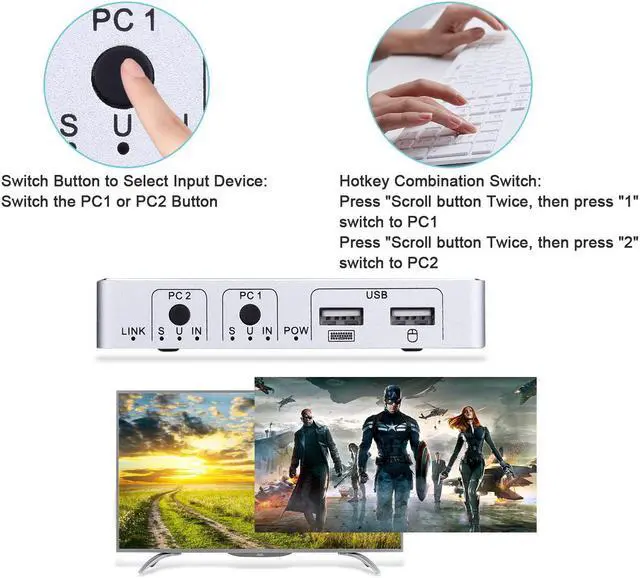 Alt view image 4 of 7 - HDMI KVM Switch Werleo 4K 2 Port KVM Switch Keyboard Mouse Switcher Include 2 USB Type-B Cable Support 4k@30HZ 3D for Laptop PS4 Xbox one HDTV Monitor