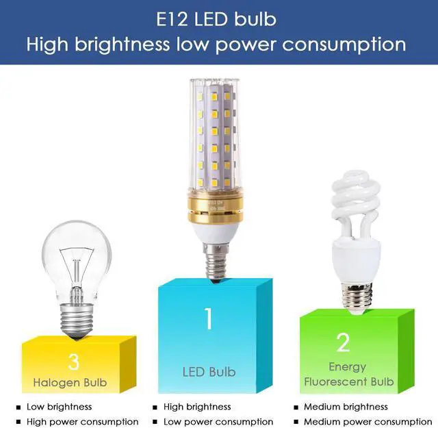 Alt view image 2 of 7 - Werleo E12 LED Bulbs 12W LED Candelabra Bulb 80 Watt Equivalent 900lm Decorative Candle Base E12 Corn Non-Dimmable LED Chandelier Bulbs Cool White 6500K LED Lamp Pack of 3