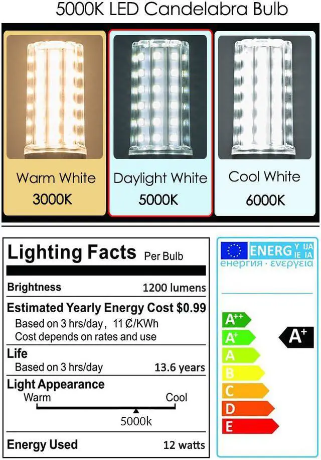 Alt view image 7 of 7 - E12 LED Bulbs 16W LED Candelabra Bulb 120 Watt Equivalent 1400lm Decorative Candle Base E12 Non-Dimmable LED Chandelier Bulbs Cool White / Warm White 6000K LED Corn Lamp Pack of 3