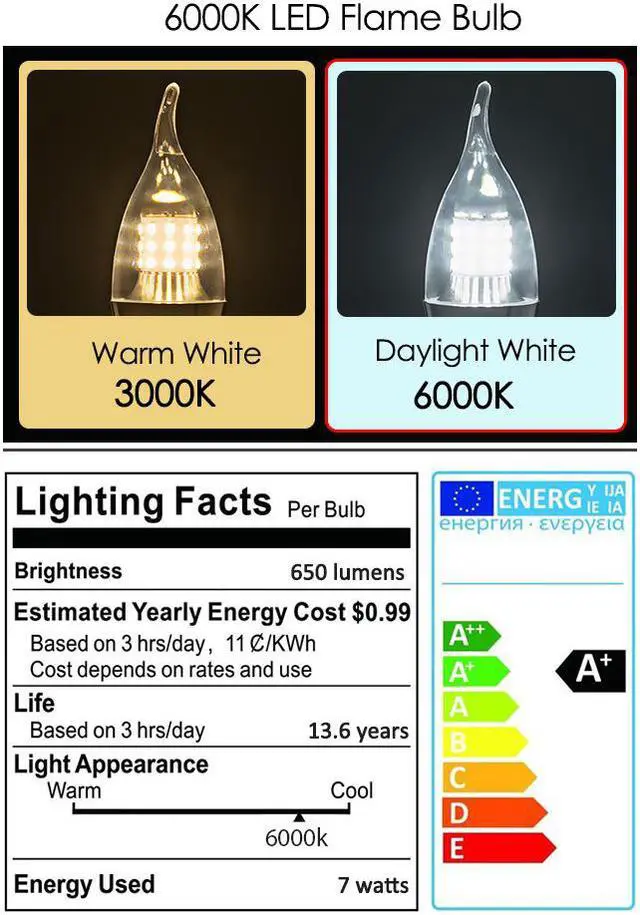 Alt view image 7 of 7 - Werleo 7W E12 Bulb LED Candelabra Light Bulbs 60-75W Incandescent Equivalent Decorate Candle Base E12 Non-Dimmable Chandelier Bulb Cool White 6000K - 6 Packs