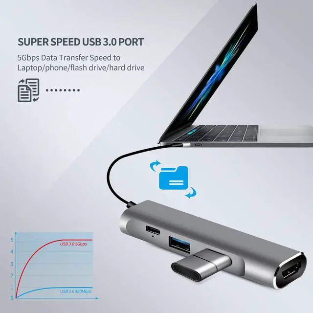 Alt view image 3 of 7 - Werleo USB C Hub USB Type C 3.1 to 4K HDMI Adapter, USB-C to Multiport Dock HDMI / USB 3.0 / USB 2.0 / 80W USB C PD Port for MacBook / Pro  Dell XPS HP Spectre Lenovo Chromebook Galaxy S8 / S9