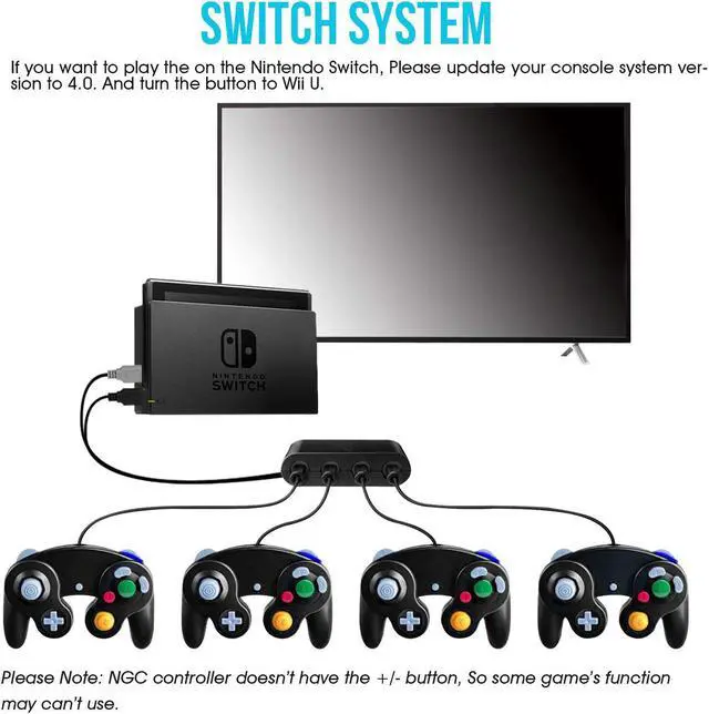 Alt view image 2 of 7 - Gamecube Controller Adapter for Nintendo Switch Wii U PC Super Smash Ultimat 4 Ports 2019 Version with Turbo Mode No Driver Needed Provide Best Super Smash Bros Game Switch