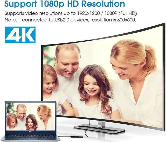 Alt view image 6 of 7 - USB to VGA Adapter USB 3.0 to VGA Adapter Converter Multi-Monitor Adapter Male to Female HD 1080P External Video Card Display Video Converter for Laptop PC Monitor Projector HDTV Windows 7 8 8.1 10