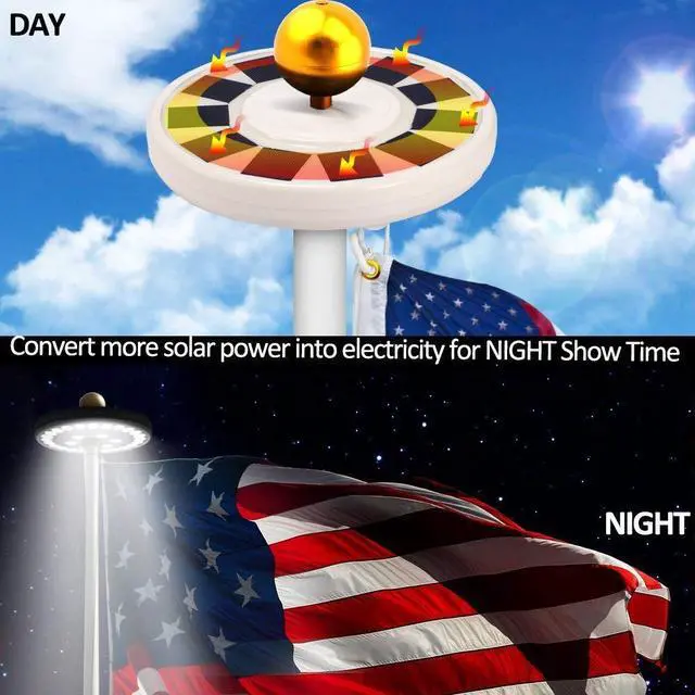 Alt view image 7 of 7 - WERLEO Solar Flag Pole Lights 26 LED Weatherproof Flagpole Downlight Light for Most 15 to 25 Ft Flagpole Dusk to Dawn Auto On Off Night Lighting
