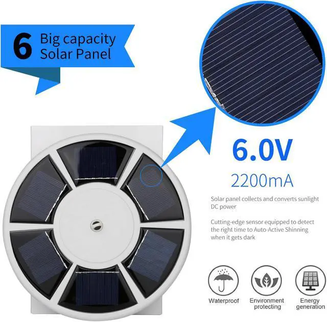 Alt view image 3 of 7 - WERLEO Solar Flag Pole Lights 26 LED Weatherproof Flagpole Downlight Light for Most 15 to 25 Ft Flagpole Dusk to Dawn Auto On Off Night Lighting